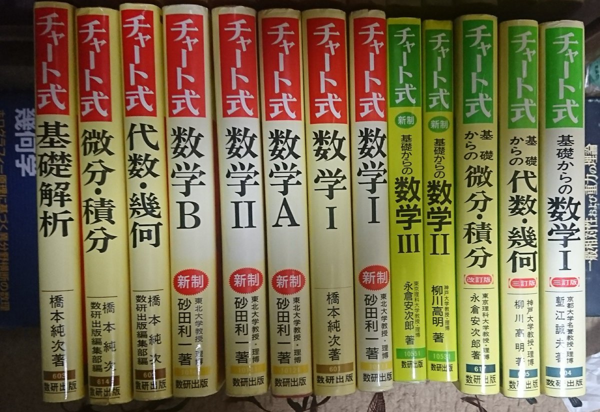 チャート式 基礎解析 数研出版 昭和60年 本日発売！】 『数学セミナー 2025年8月号』 特集＝分野別・肝心カナメの10の概念 数学の分野にはそれぞれに、象徴的な重要概念がある。各分野の専門家が10の概念を厳選し、その意味・面白さをやさしく解説する。  https://www ...