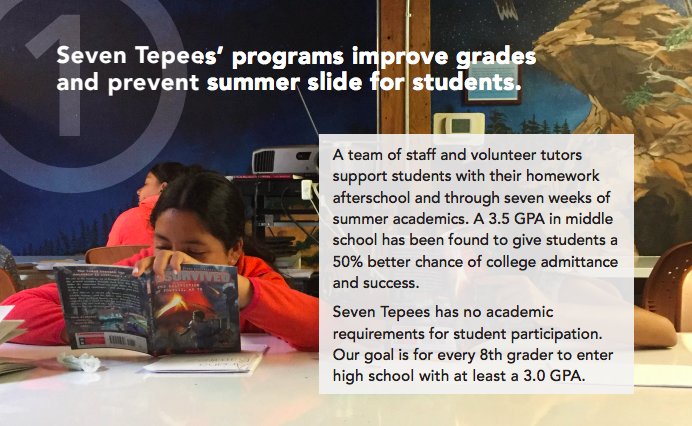 Seven Tepees tweet media