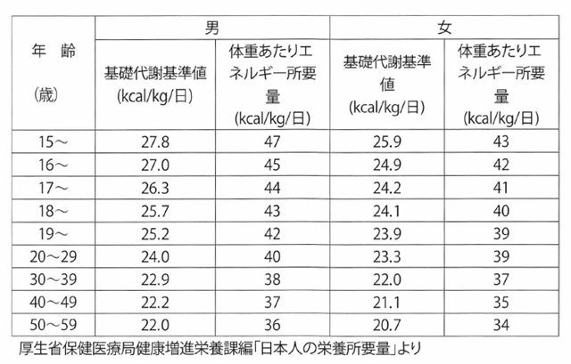 Physique Online Physique Online 17年12月 Twilog