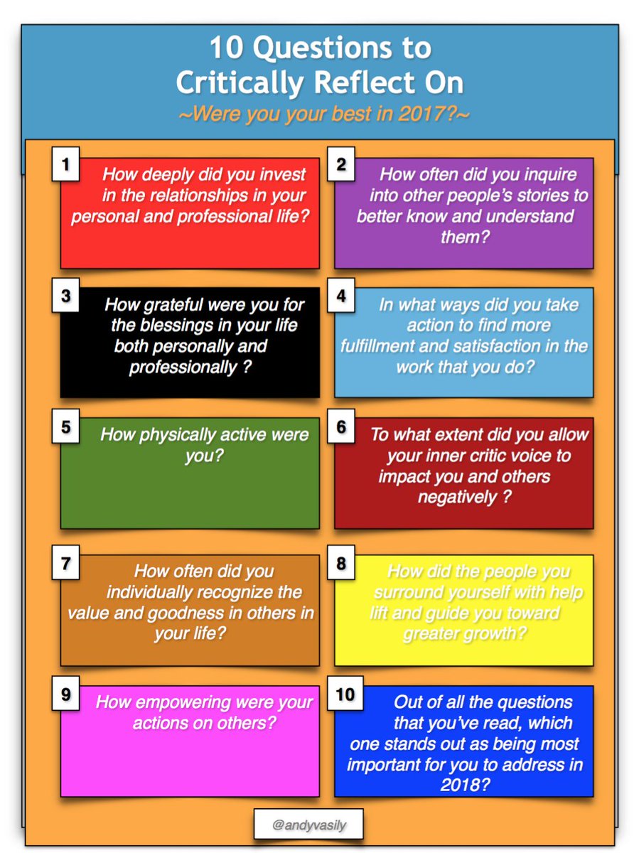 andyvasily's tweet photo. Were you your best in 2017? Which of these questions stand out as being most important to address in your personal and professional life? #reflection @gcouros @AngelaMaiers @rickwormeli2 #physed @JoeyFeith @michaelgervais https://t.co/JjjdXitzlc