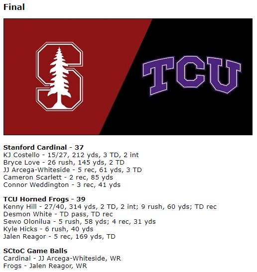 SCtoC's tweet photo. FINAL: @TCUFootball controls second half en route to 39-37 win over @StanfordFball in 2017 @valeroalamobowl.
#AlamoBowl
#AlamoBowl2017
#STANvsTCU
#TCUvsStan https://t.co/c93VrKiHMv