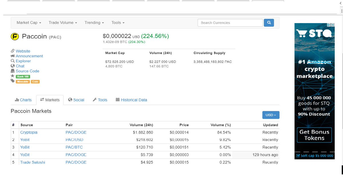 PacCoinComunity's tweet image. Goo To the MONN!