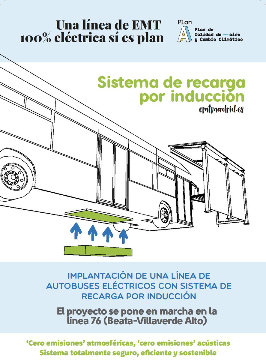 Transxte's tweet photo. 🚍🚍🔌🔌🔌 Hoy a las 10:30 se inaugura la primera línea convencional 100% eléctrica de @EMTmadrid y la primera con recarga de oportunidad por inducción de España. Será la línea 76 que recorre Usera y Villaverde 🚍🚍🔌🔌🔌 https://t.co/iT1rIRvPsa