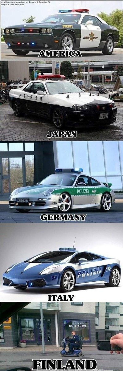thrillsofdrive's tweet image. Police cars in the world ! 😂
#police #cars
