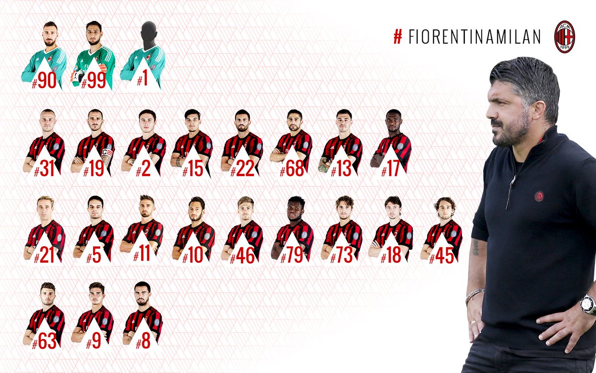 Here's the 23-man squad that will travel to Florence for #FiorentinaMilan 👉🏻 bit.ly/SquadListFIOACM
Mister Gattuso ha convocato 23 rossoneri per la trasferta di Firenze 👉🏻 bit.ly/ConvocatiFiore…