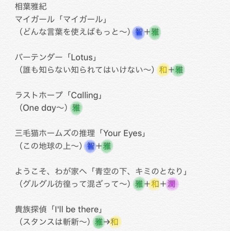 an_zu____'s tweet photo. 各メンバーの出演ドラマ・映画の曲の出だしをだいたいまとめたら、智くんの圧倒的存在感に感動。※多少のミスは許してください... https://t.co/67NwwqPzpA