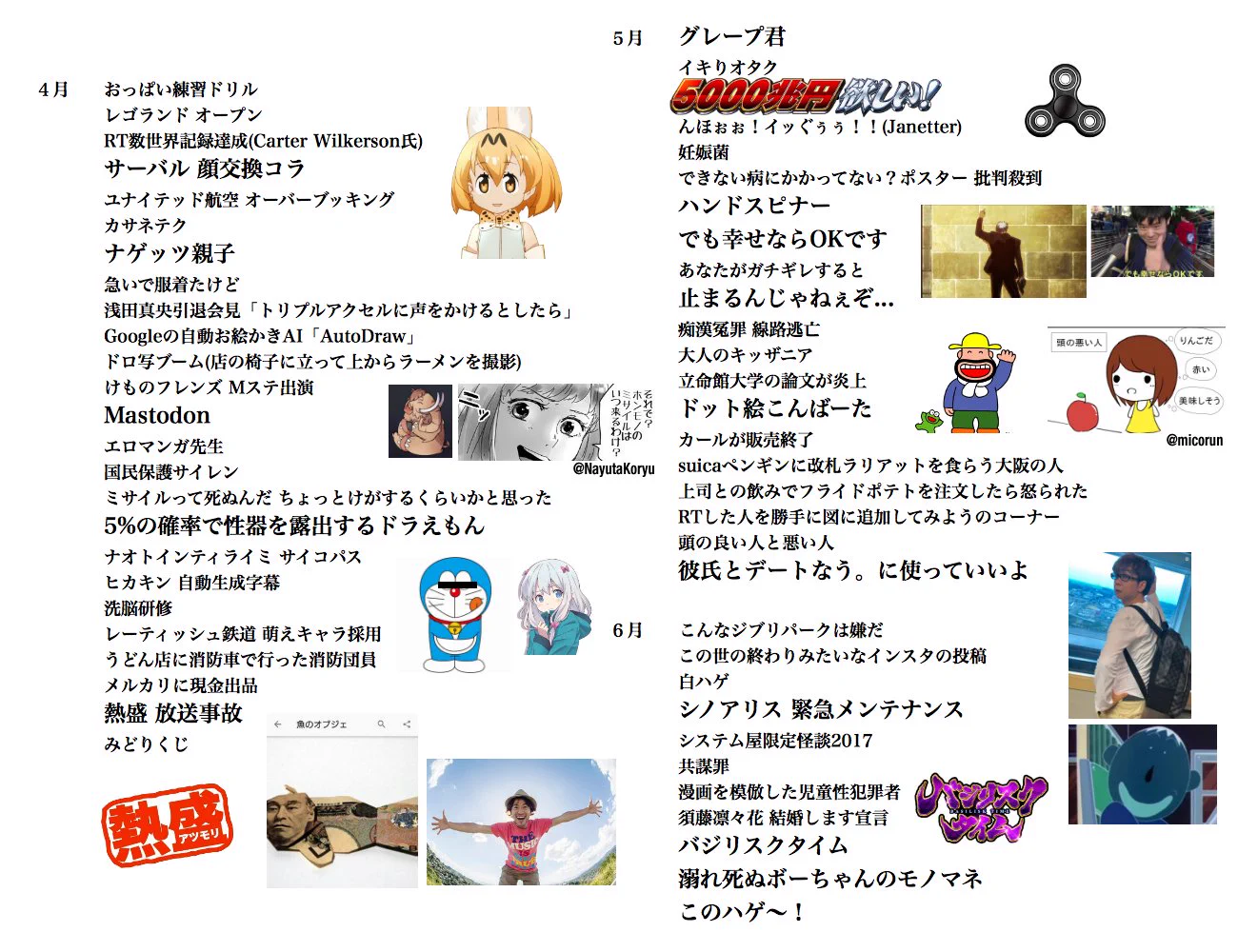 2017年のTwitterの流行や出来事をまとめました。おさらいしたい方へ。
