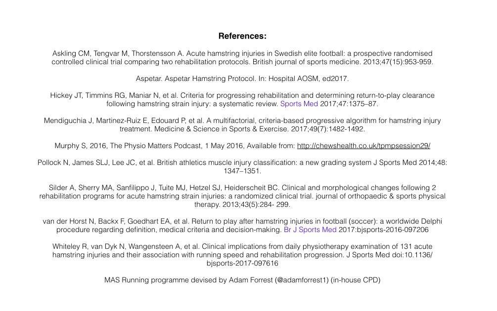 Tony Tompos On Twitter Hamstring Rehabilitation Programme