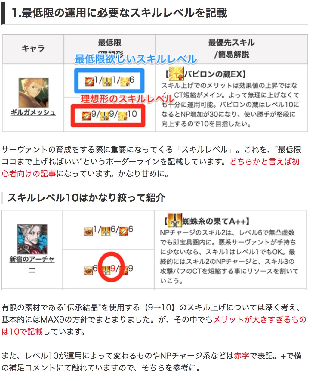 Fgo攻略班 Appmedia 全サーヴァントのスキル上げ優先度や どこまで上げると強みを発揮できるか の最低限と理想形をまとめました まだまだ詰めて改修していきますので よろしくお願いしますm M T Co Eczyadzabe Fgo T Co