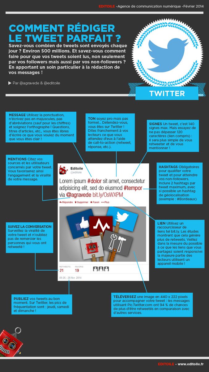 isafil's tweet photo. #VendrediLecture : comment rédiger le  #tweet parfait ? https://t.co/22NROVA9NU