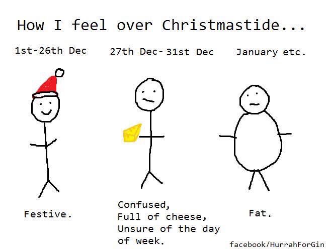 BecksBake's tweet photo. @poppyscupcakes @DrOetkerBakes @BarrettKays @thecandlebarn @TheIceBar @HartleysRooms @busybeebeads1 @BeckettAccounts @Traciewabg @oldfollybears @secrtsfrmyapron @beans_machines @hello99045318 @mielikki80 Oooh is it Friday ? I’m a little lost in the days ! Happy befuddled between Christmas and New Year https://t.co/ZOOAxtTIRw