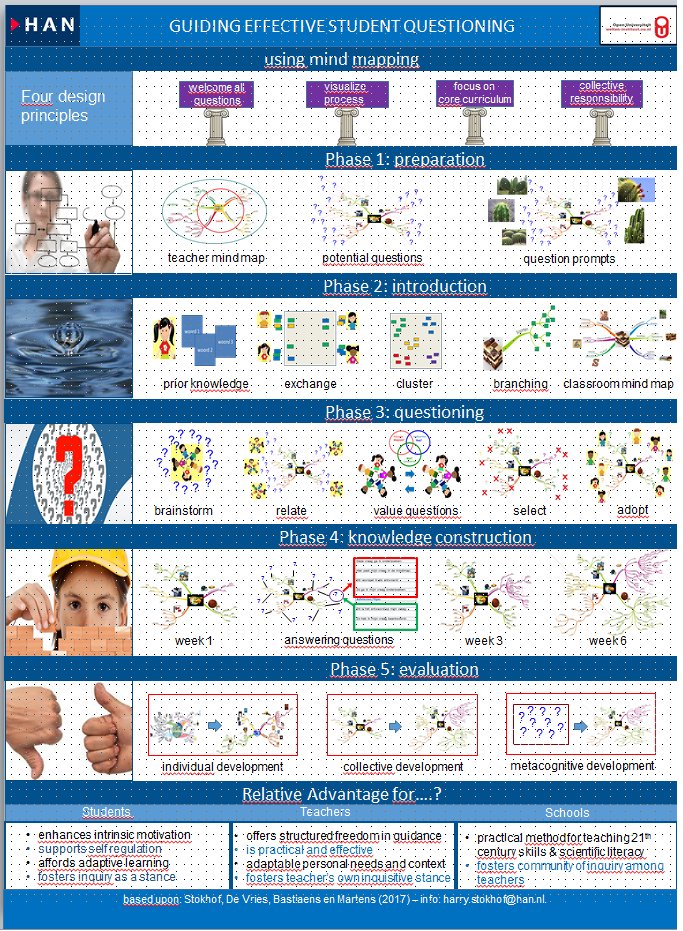 download formas comunes 2014