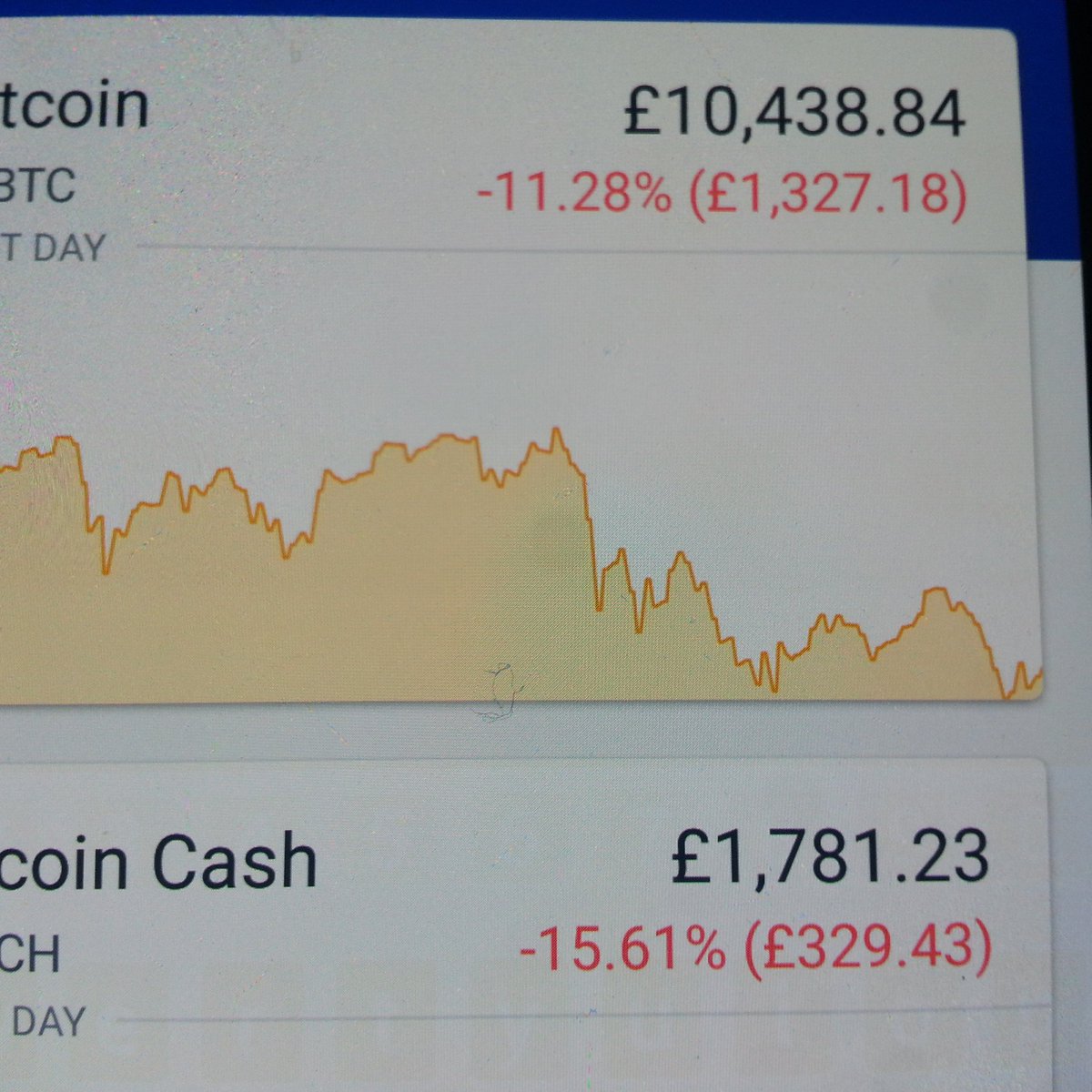 uniquesolution7's tweet image. I love my crypto currency.....i will become a millionaire next year...fact!
#bitcoin #crypto #success #blessings #life #dreams #luxury