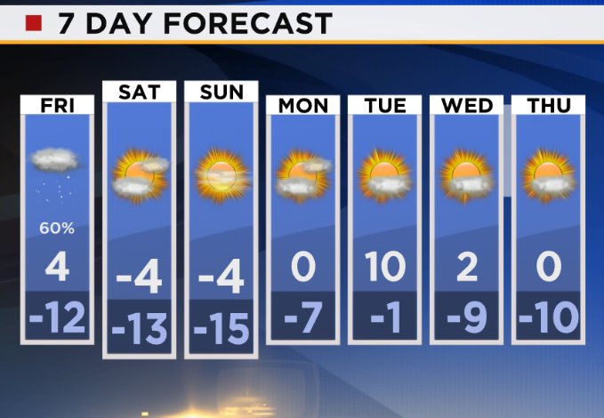 kbarlowkstp tweet picture