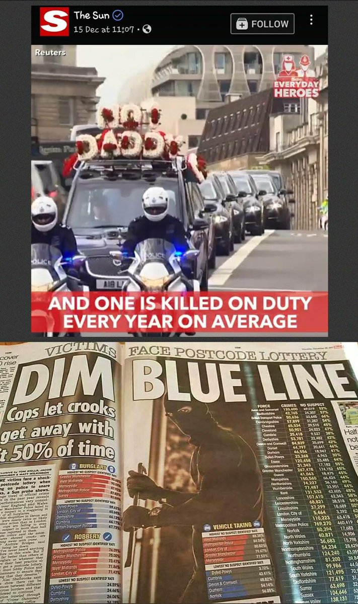 UKCopHumour's tweet photo. Our take on this shit from @TheSun https://t.co/IX6J5ZxGDW