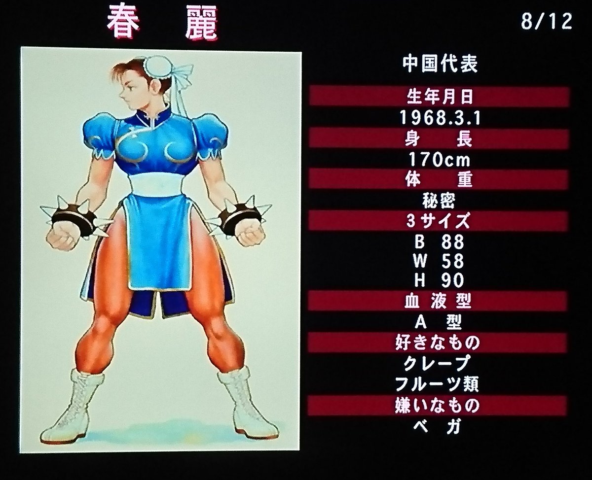 ストII 春麗(チュンリー) 自分にとって、 格闘ゲーム初めてのヒロイン