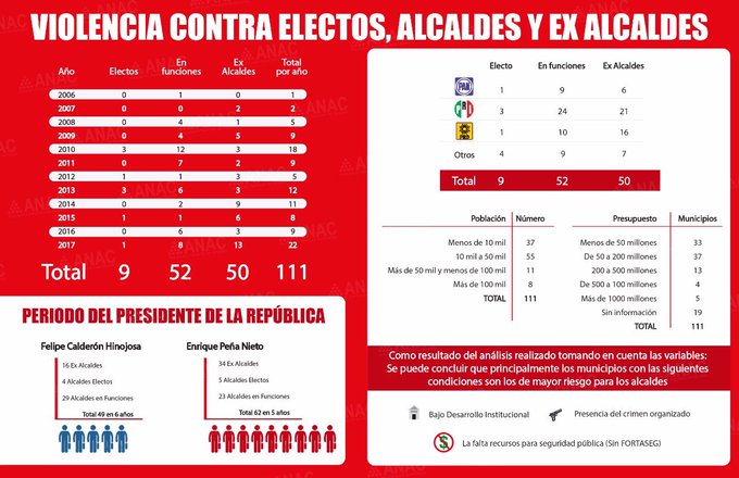 View image on Twitter View image on Twitter