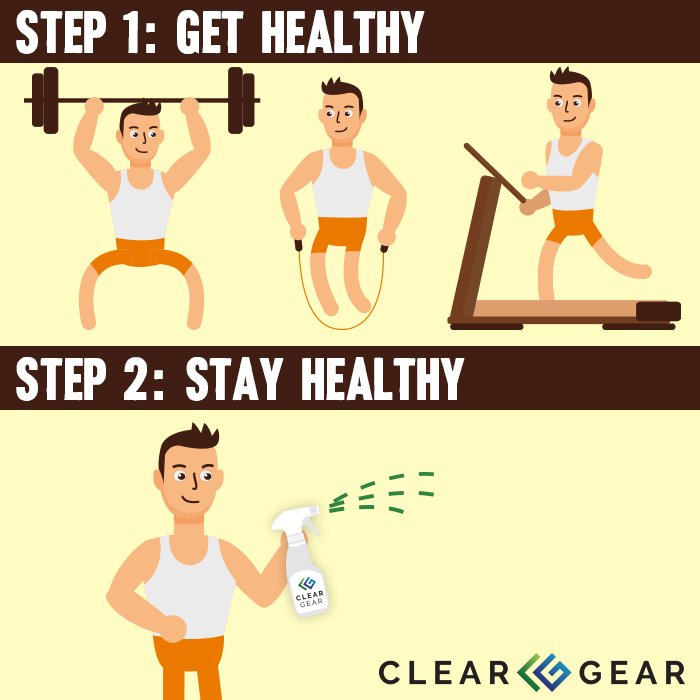ClearGearSpray's tweet photo. New Year's Resolutions: 1- Go to gym. 2- Clear germs and gym funk with Clear Gear Spray. #2018 #newyear #cleargear #gym 🏋️ https://t.co/ENXga5PYO0 💪 https://t.co/kkkgd3OYKn