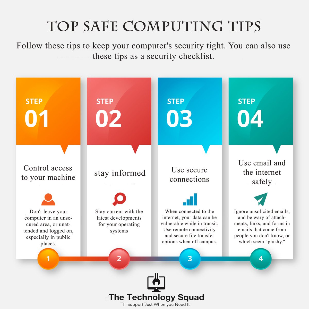 TTechSquad's tweet image. #computingtips #techsupport #iot #computersupport #ttsquad