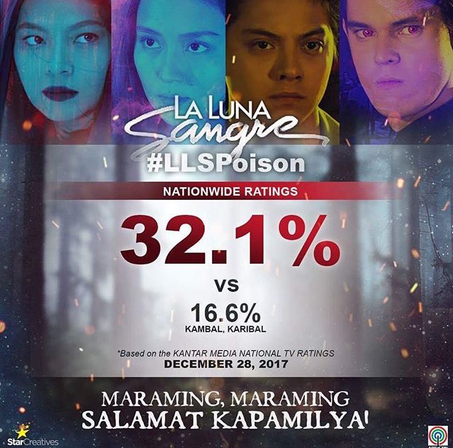 knminiooons's tweet photo. Thank you so much, Kapamilya ❤️ #LLSPoison #LLSPagkabuhay https://t.co/IxaTMYBmt2