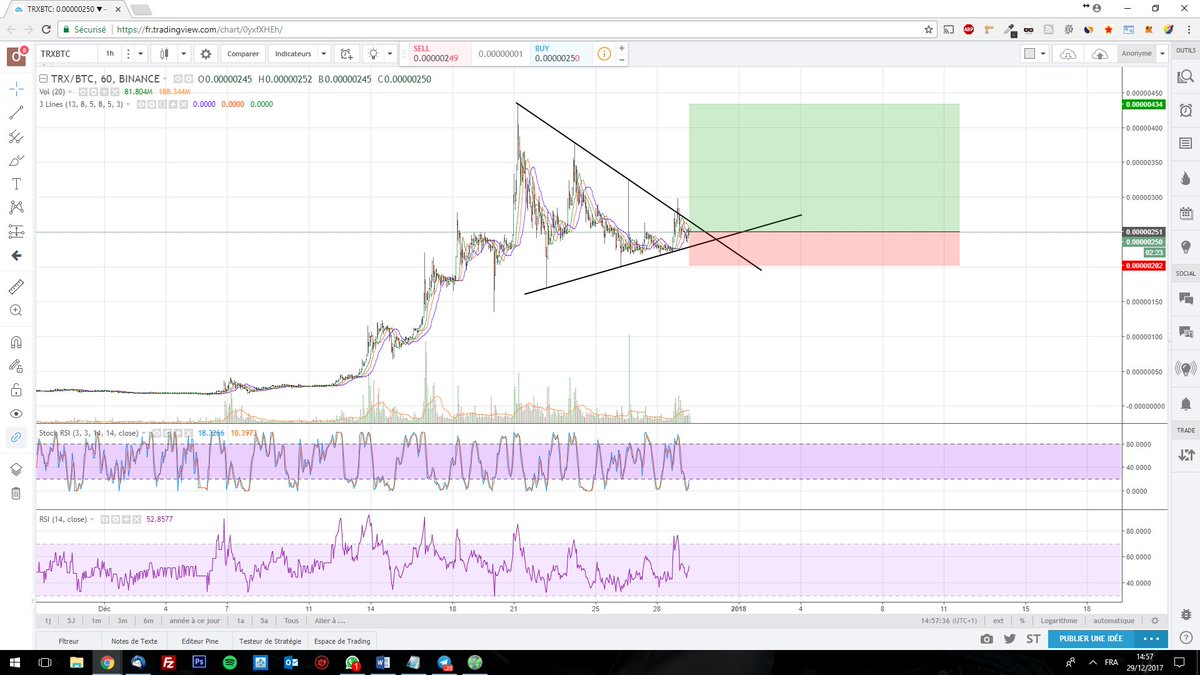 CryptOkos's tweet image. Trading idea on Tron $TRXBTC . Ascending triangle pattern + Good news today (coinmarketcal.com) STRONG BUY SIGNAL !