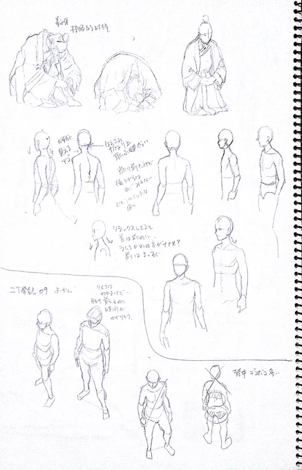 practice 