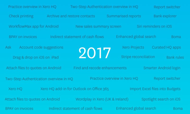 Xero's tweet image. Which of the thousands of updates, enhancements &amp;amp; shiny new products made a real difference to entrepreneurs &amp;amp; advisors like you in 2017? 🔭 ow.ly/KLyq30hl0Vt
