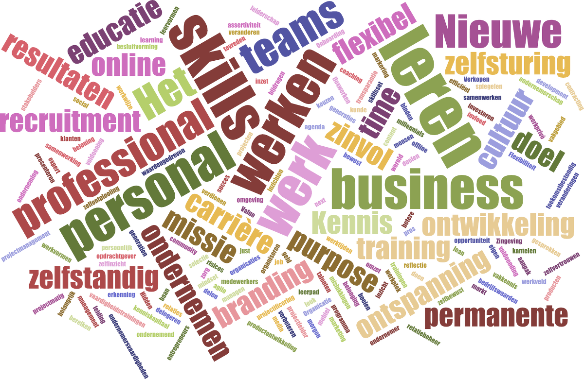 ProSkills_team's tweet photo. 2018 is voor ons al begonnen! Met mooie samenwerking @dePMOer   @VanBommel68 @debaanop @Familievani https://t.co/hTgjC5a0Cq https://t.co/Otpo6kcrIF