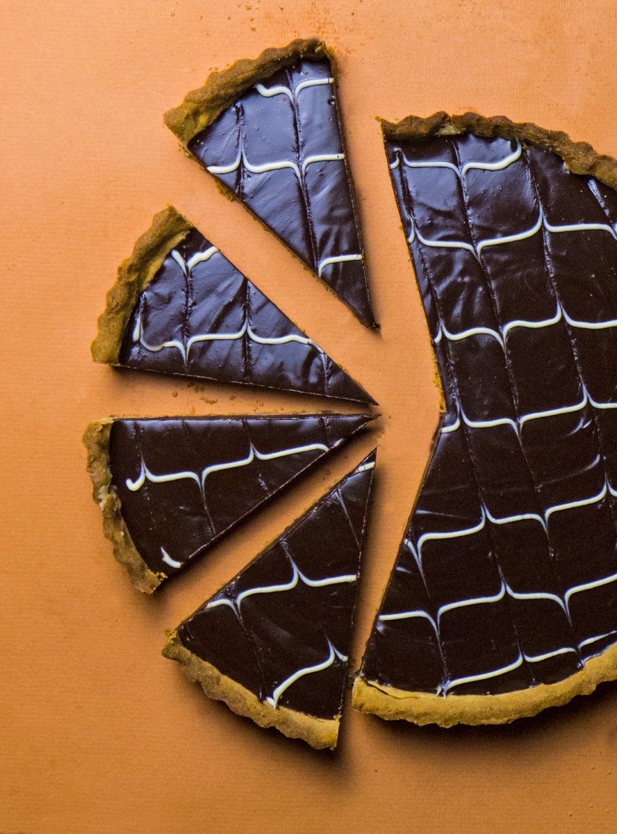 _MODERNPROVIDER's tweet image. Sweet Pastry Chocolate Ganache Tart