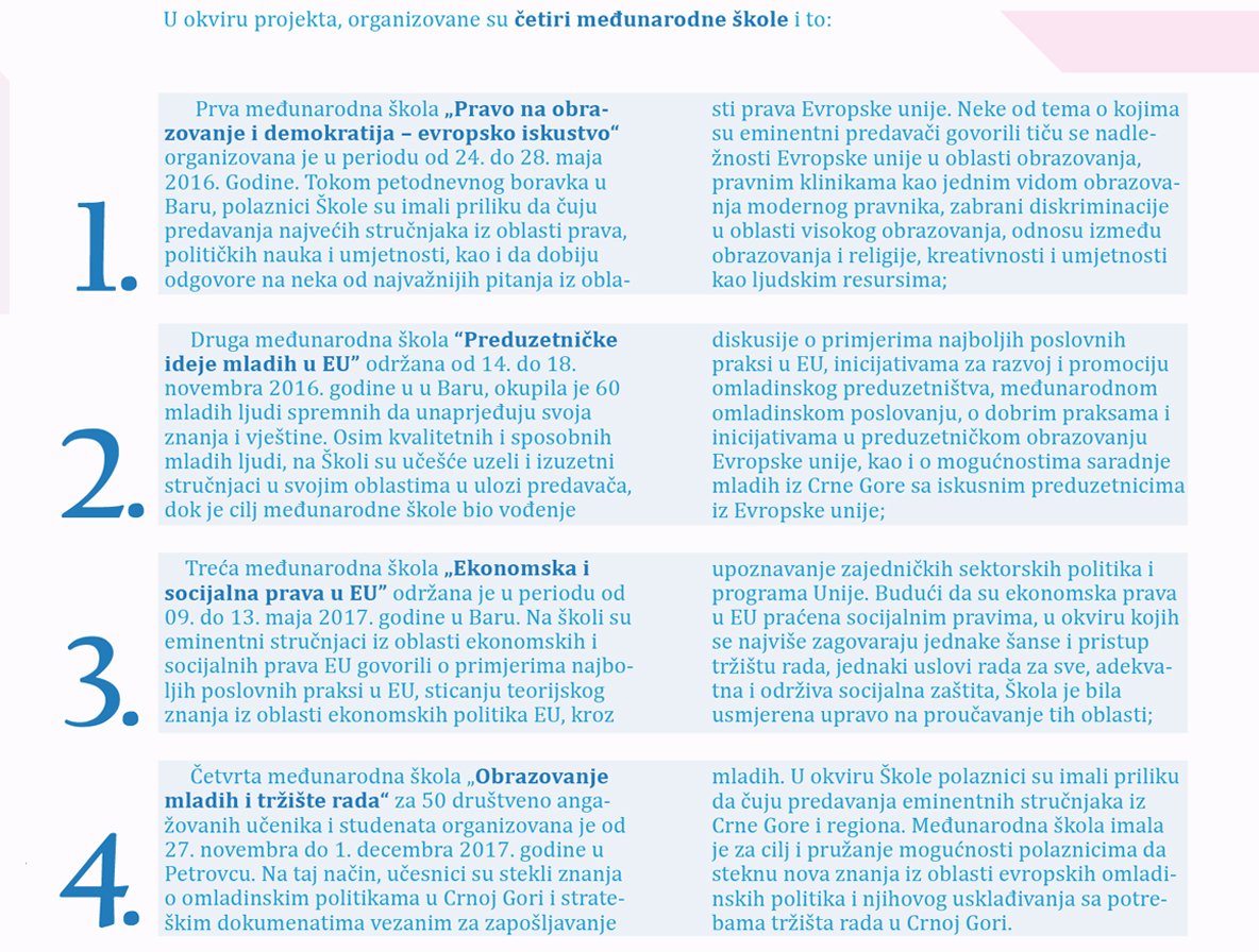 Top 5 najboljih aplikacija za upoznavanje partnera