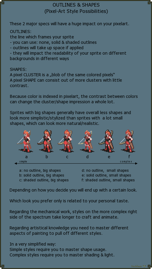 cyangmou's tweet photo. Pixel art is not a single style.
#Pixelart is it's own painting medium/method with it's very own rules and a multitude of different styles.

you can sign up to my "experimental" newsletter here: https://t.co/M9wmf2ds6O

#gamedev #indiedev #gameart #tutorial #art #infographic https://t.co/nnUIDtrMgT
