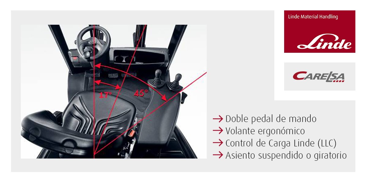 CarelsaLINDE's tweet photo. Perfecta interacción entre conductor y vehículo gracias a la aplicación de componentes como el doble pedal de mando, el #volante #ergonómico, el Control de Carga Linde (LLC) y el asiento suspendido o giratorio, entre otros.
#carretillas #elevadoras #transpaletas #Apiladores https://t.co/DlrS1rudhP
