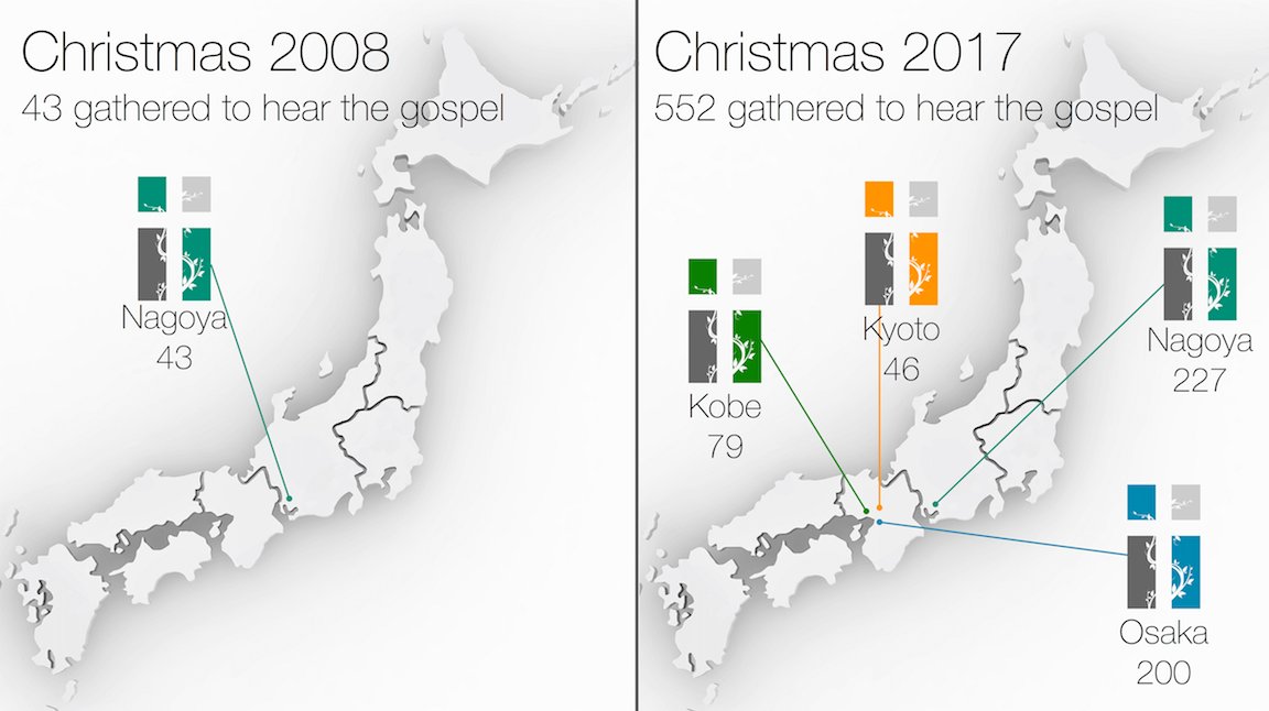 Mustard Seed Network (MustardSeed2819) Twitter