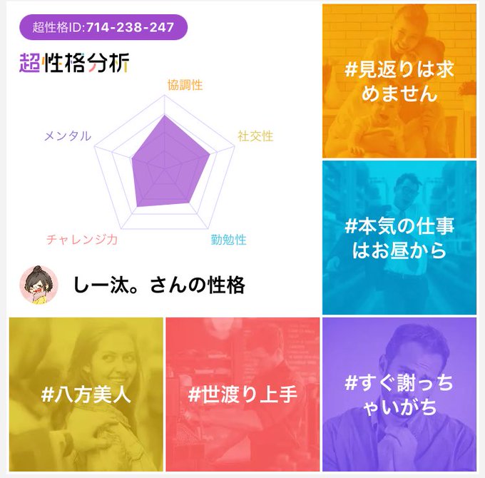 超性格分析のtwitterイラスト検索結果 古い順