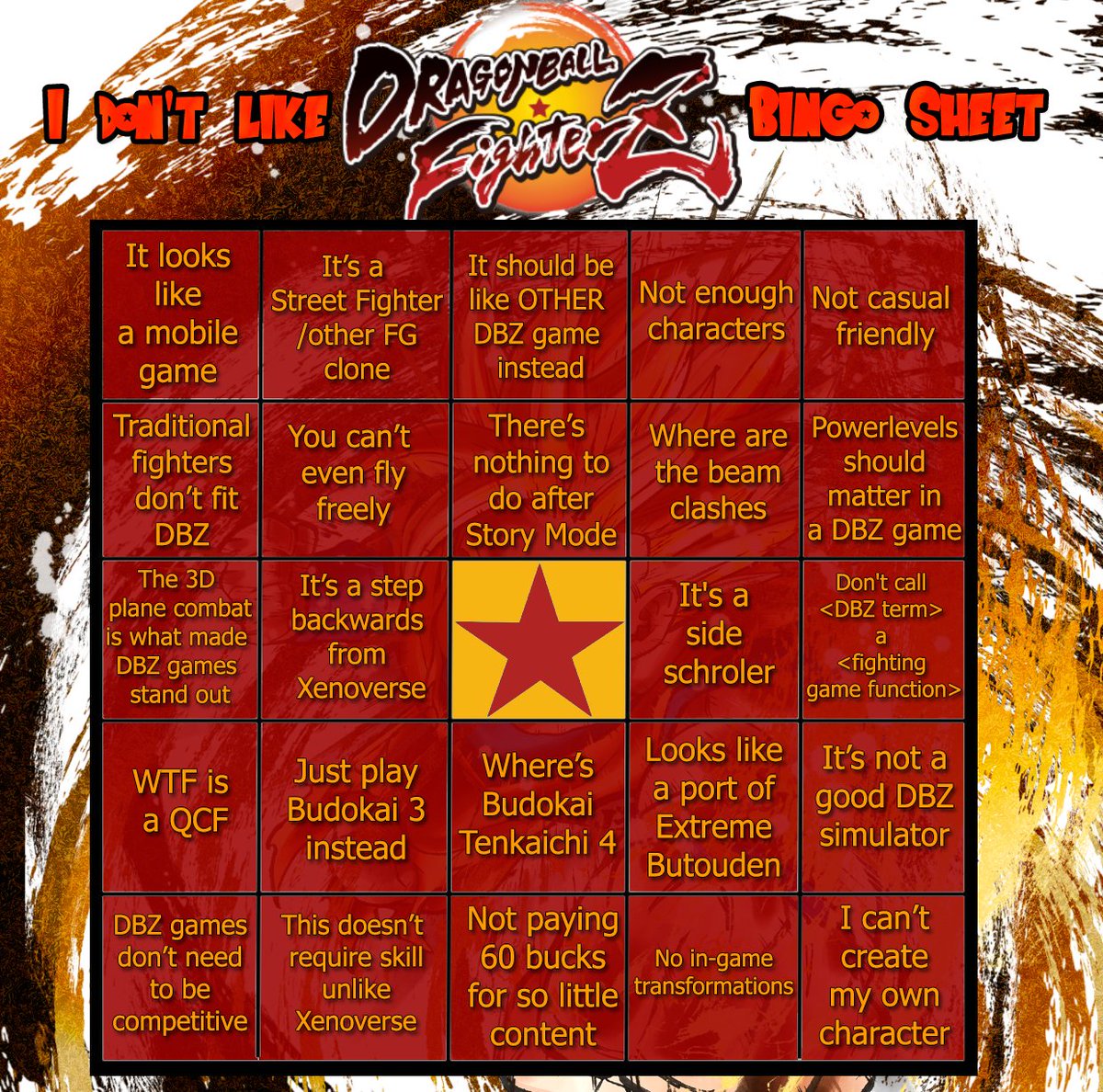 "I don't like Dragon Ball FighterZ" Bingo Sheet DRAGON BALL FighterZ General Discussions