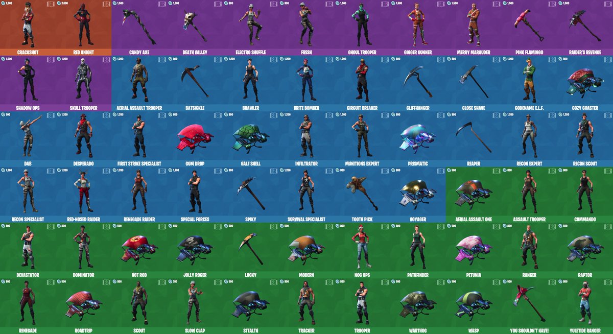 Fortnite Battle Royale Skins Coming Soon - Games 2018