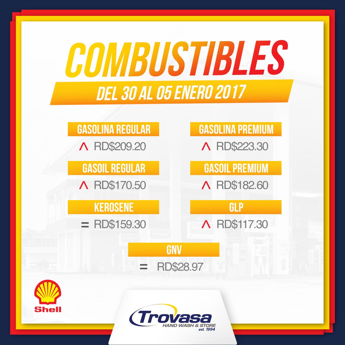 Los #precios de los #combustibles para la próxima semana.
#trovasa #gasolina #combustiblesrd