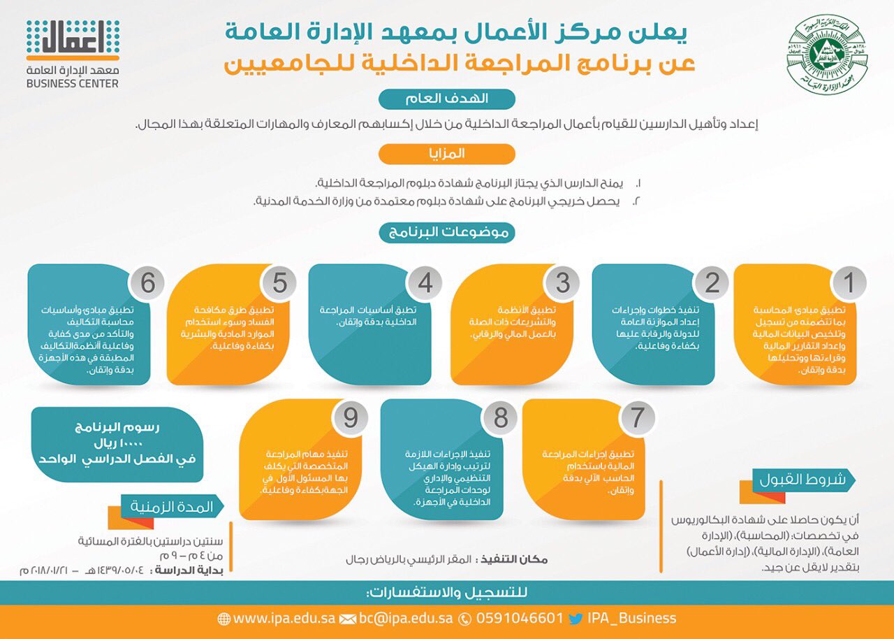 مركز الأعمال معهد الإدارة بوابة الأفراد