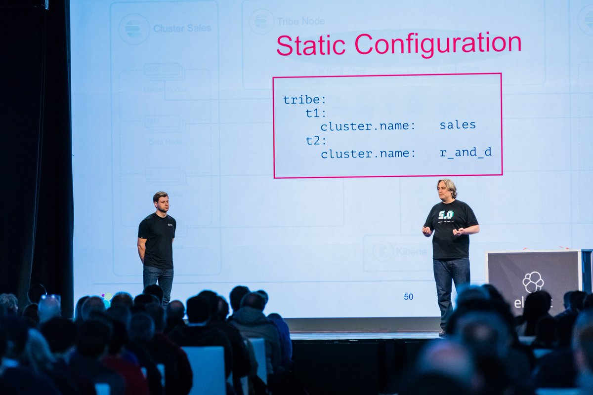 elastic's tweet photo. Learn where #Elasticsearch is headed with new features &amp; what's next at #Elasticon 2018, Feb 27-Mar 1. Register now https://t.co/PlwKFj7531 https://t.co/au8XL3tXDP