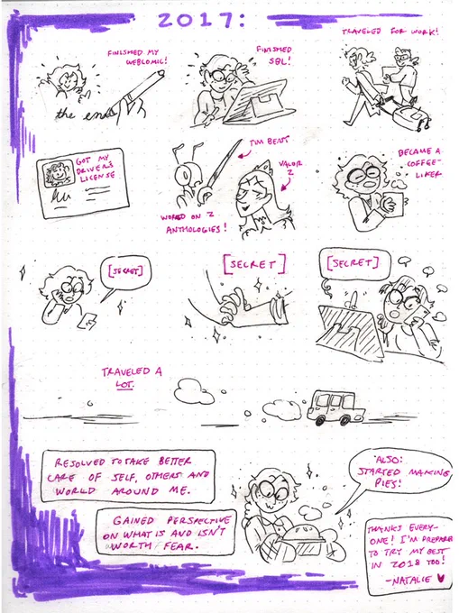 Some things I did this year! It helped to sit down and reflect 