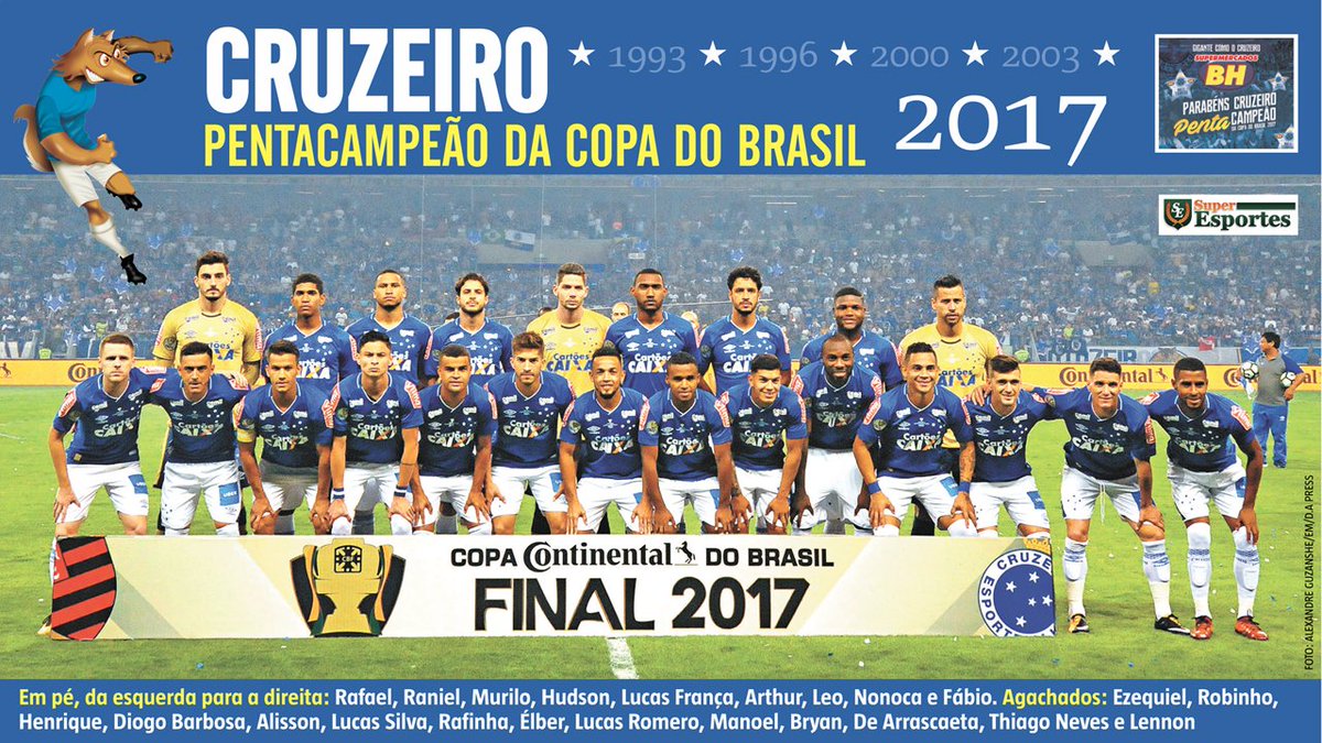 GABRIEL99_cec's tweet photo. #FanaticosCeleste
#FinalDeTimeGrande https://t.co/YPKy1HzUFX