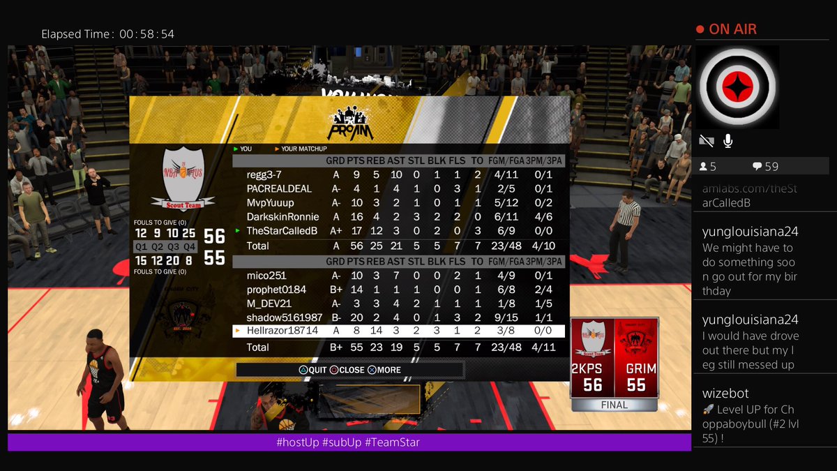 TheStarCalledB's tweet photo. Day 2 results of the @WalkOnWarriors โน๐ฝโโ๏ธ #freeAgentShowcase ๐ฅ Gud run fellas ๐ฅ@youFamousEnough #2krunwithUs #2kfreeagent #2kcrewfinder #2kDraftMe @Pacrealdeal @MVPYUUUP @Regg3_7 @TomNook405 @NBA2kplus https://t.co/wsZV7DUt0Z