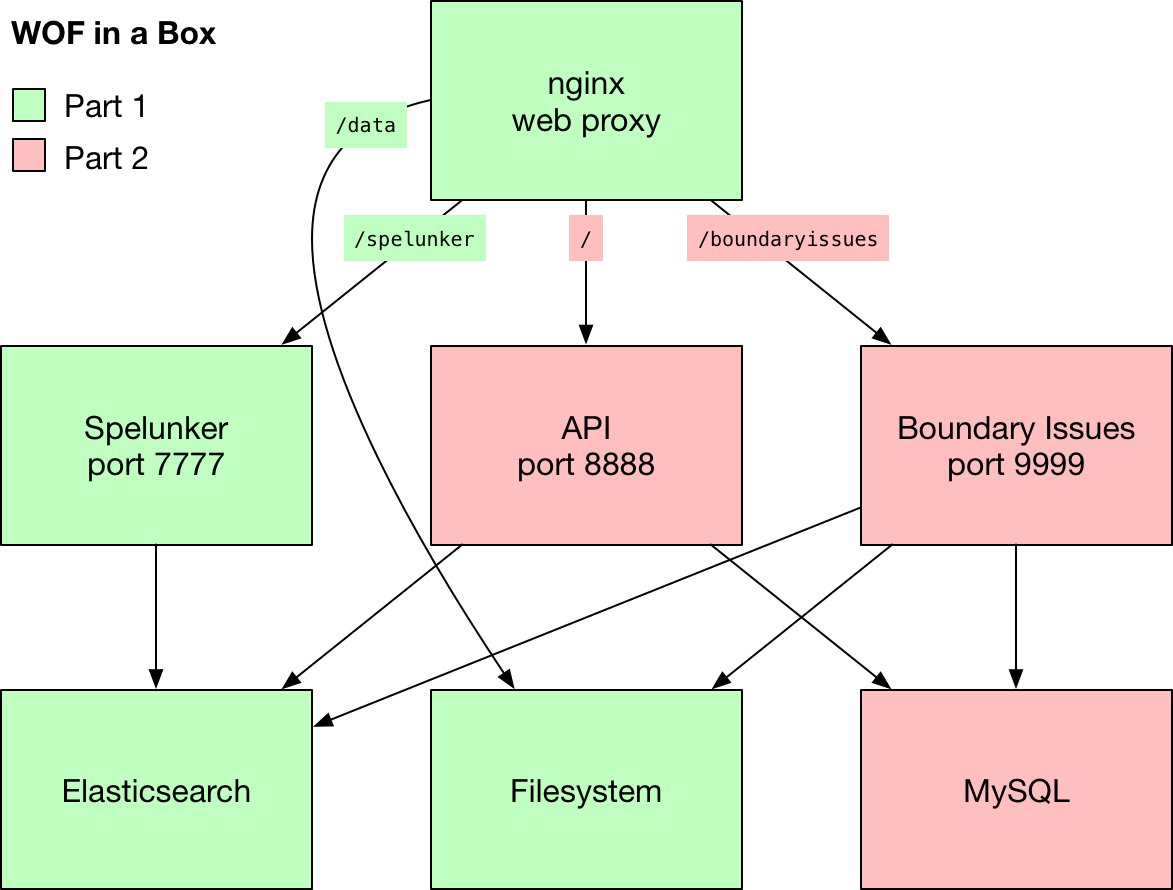 WOF in a Box, Part II: mapzen.com/blog/wof-in-a-…