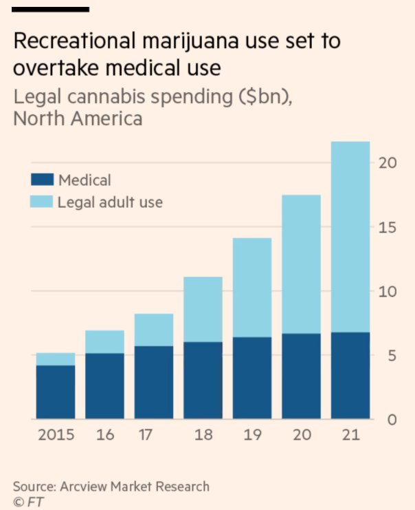 Link4Controls's tweet image. #hydroponics #California #greenhouse