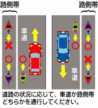 11月から改正道路交通法が施行され、自転車の逆走が禁止になって、違反者には5万円以下の罰金が課される