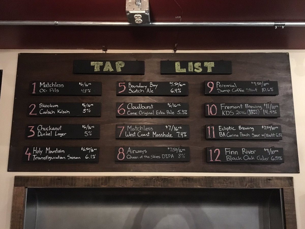 We're doing all day happy hour. All weekend long. $1 off all draft beer and cider. Happy New Years everybody!