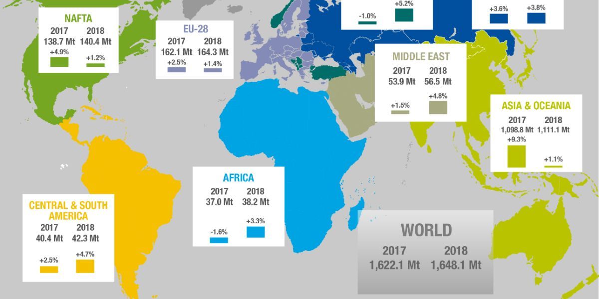 Worldsteel Short Range Outlook 2017/2018. buff.ly/2DqsMBR
