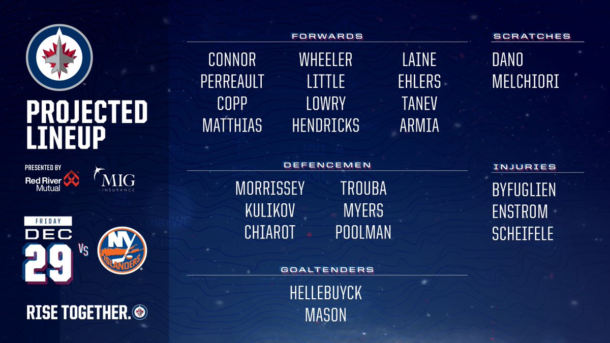 Wpg Jets Lines