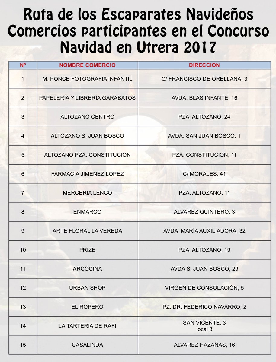turismoUtrera's tweet photo. Ruta de los Belenes y Escaparates Navideños en #Utrera, no te lo puedes perder #NavidadenUtrera 2017
@CaminosDePasion @carmencabra @prodetur https://t.co/ijfzhUbh9t
