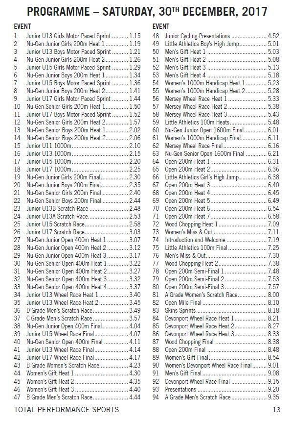 Today’s the day, the 80th Devonport Carnival! Check out the full program if 94 events below #SCAT18